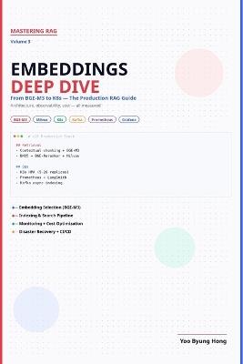 Mastering RAG: Embeddings and Production Stack: From BGE-M3 Selection to K8s Deployment - The Complete Guide to Running RAG in Production - Yoo Byung Hong - cover