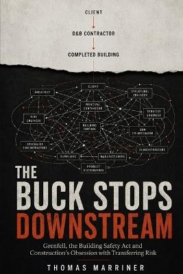 The Buck Stops Downstream: Grenfell, the Building Safety Act and Construction's Obsession with Transferring Risk - Thomas Marriner - cover
