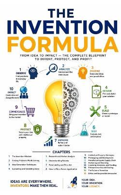 The Invention Formula - Aditya Kumar Deepankar - cover