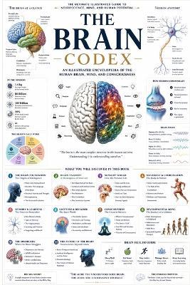 The Brain Codex - Aditya Kumar Deepankar - cover