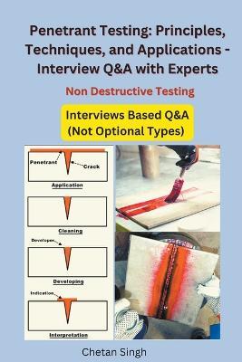 Penetrant Testing: Principles, Techniques, Applications and Interview Q&A - Chetan Singh - cover