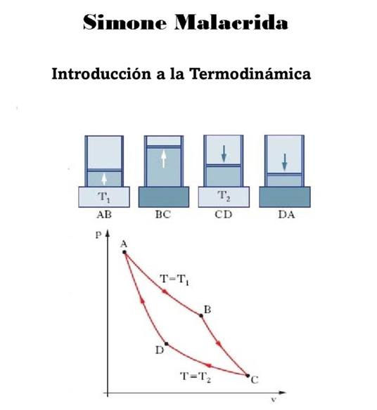 Introducción a la Termodinámica