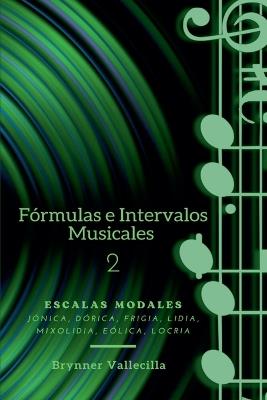 Formulas e Intervalos musicales 2 - Brynner Vallecilla - cover
