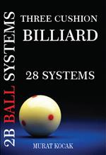 Three Cushion Billiard 2B Ball Systems – 28 Systems