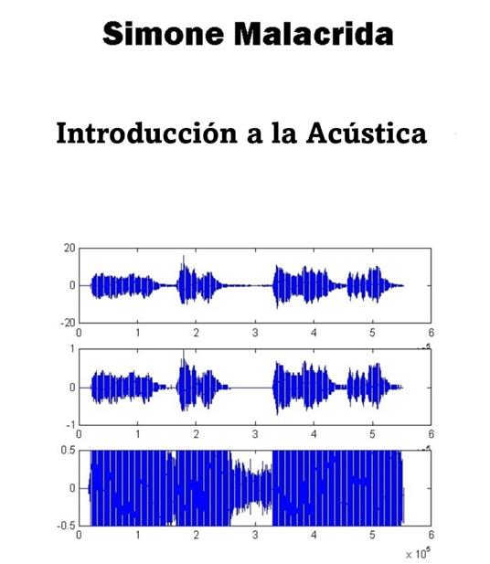 Introducción a la Acústica