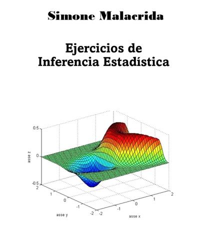 Ejercicios de Inferencia Estadística