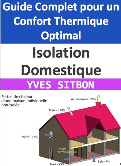 Isolation Domestique : Guide Complet pour un Confort Thermique Optimal