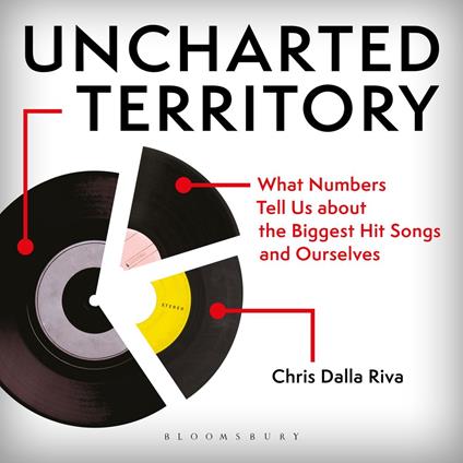 Uncharted Territory