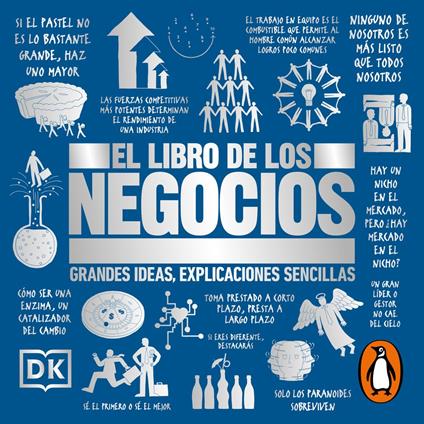El libro de los negocios (Grandes ideas, explicaciones sencillas)