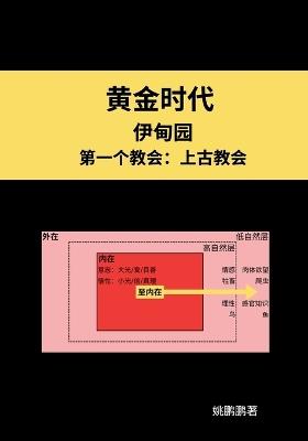 黄金时代--伊甸园--第一个教会：上古教会 - Pengpeng Grimshaw - cover