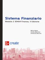 Sistema finanziario