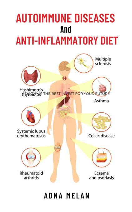 Autoimmune Diseases and Anti-inflammatory Diet