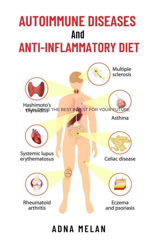 Autoimmune Diseases and Anti-inflammatory Diet