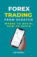 Forex Trading From Scratch: Where To Begin, How To Begin