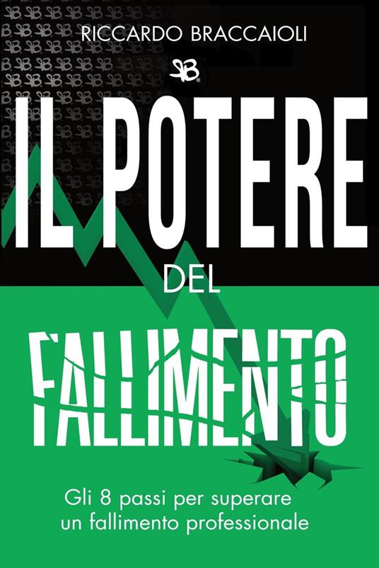 Il POTERE del FALLIMENTO - Riccardo Braccaioli - ebook