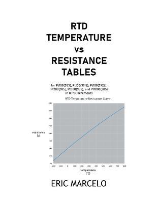 RTD Temperature vs Resistance Tables - Eric Marcelo - cover