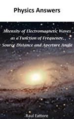 Intensity of Electromagnetic Waves as a Function of Frequency, Source Distance and Aperture Angle