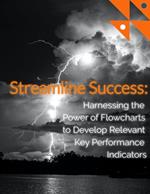 Streamline Success: Harness the Power of Flowcharts to Develop Relevant KPIs