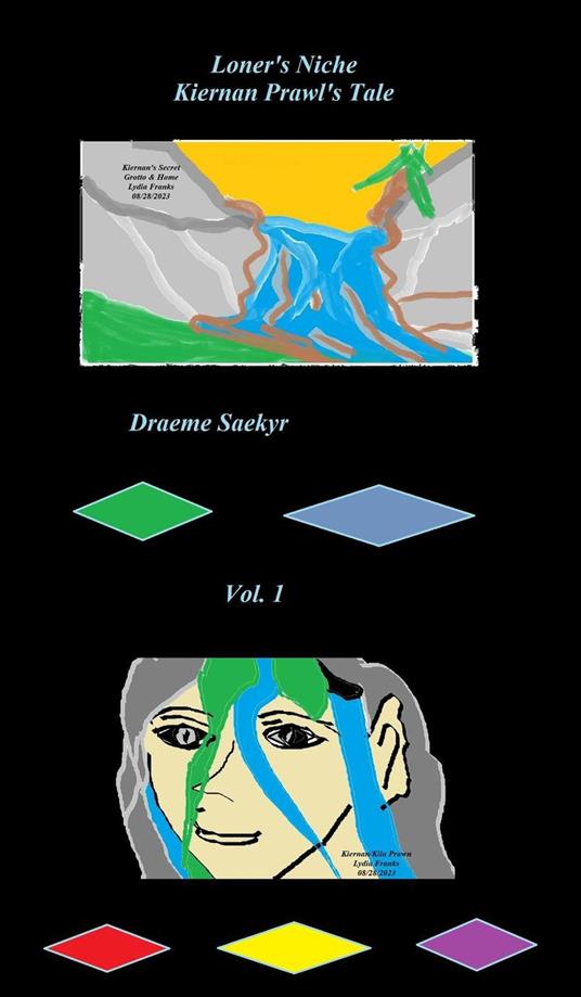 Kiernan Prawl's Tale