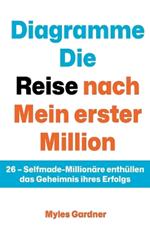 Diagramme Die Reise nach Mein erster Million: 26 - Selfmade-Million?re enth?llen das Geheimnis ihres Erfolgs