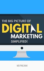 The Big Picture of Digital Marketing, Simplified!