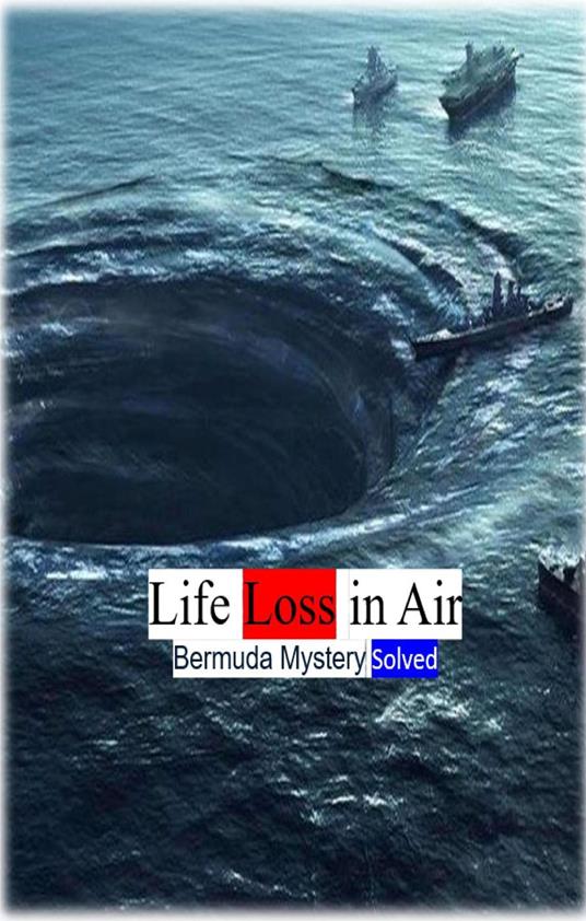 Life Loss in Air : Bermuda Mystery Solved - Abhishek Patel - ebook