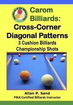 Carom Billiards: Cross-Corner Diagonal Patterns - 3-Cushion Billiards Championship Shots