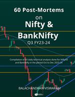 60 Post-Mortems on Nifty & BankNifty Q3 FY23-24