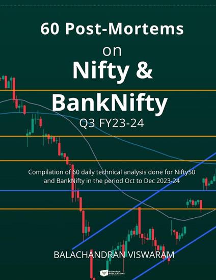 60 Post-Mortems on Nifty & BankNifty Q3 FY23-24