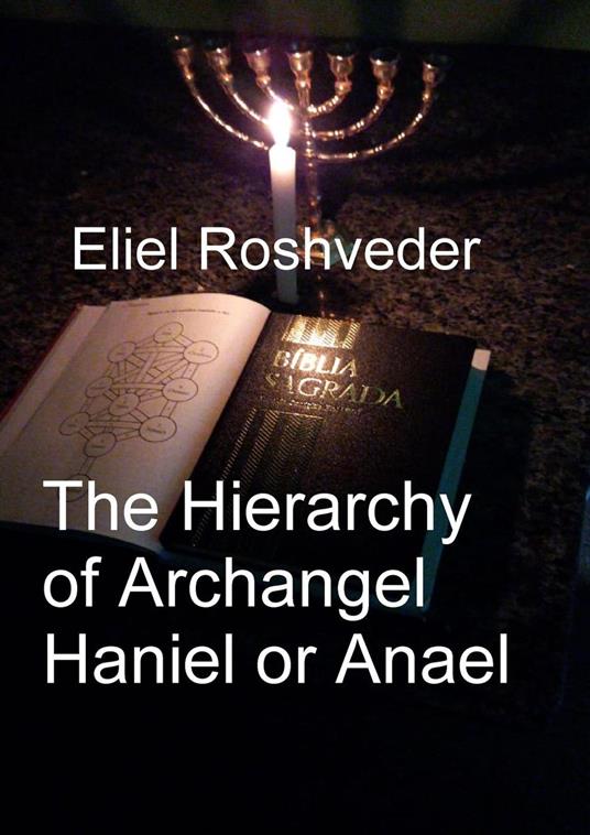 The Hierarchy of Archangel Haniel or Anael