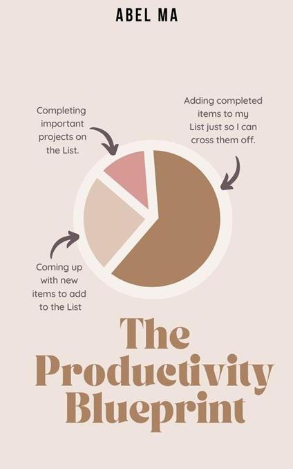 The Productivity Blueprint