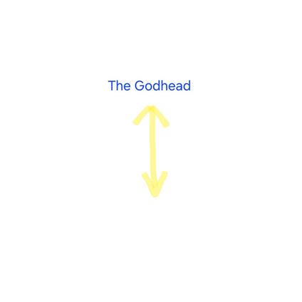 The Godhead