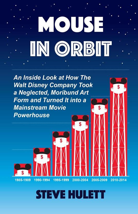Mouse in Orbit: An Inside Look at How the Walt Disney Company Took a Neglected, Moribund Art Form and Turned It into a Mainstream Movie Powerhouse