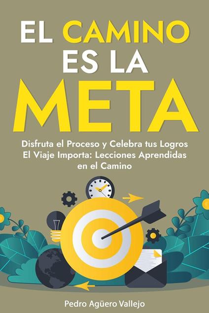 El Camino es la Meta