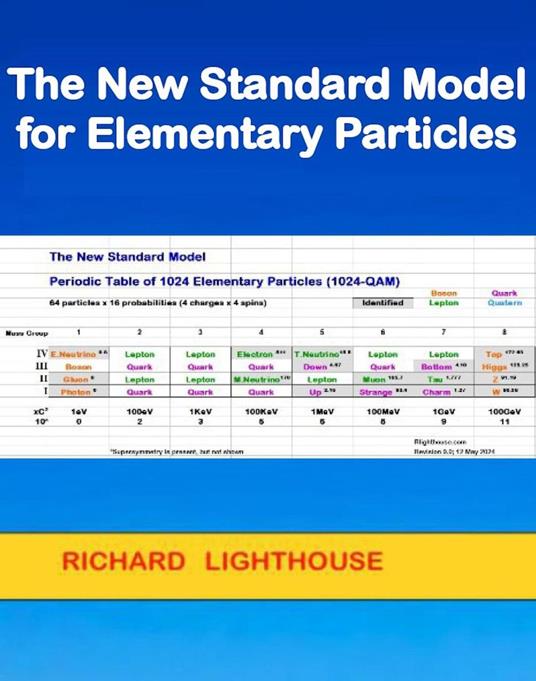The New Standard Model for Elementary Particles - Richard Lighthouse - ebook