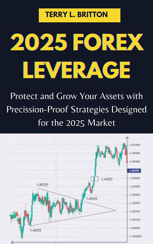 2025 Forex Leverage: Protect and Grow Your Assets with Precision-Proof Strategies Designed for the 2025 Market