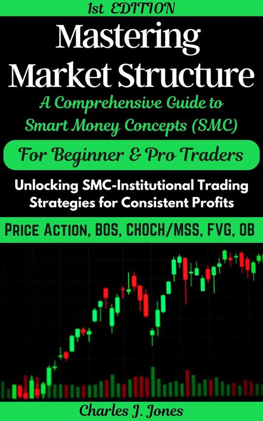 Mastering Forex Market Structure: A Comprehensive Guide to Smart Money Concepts