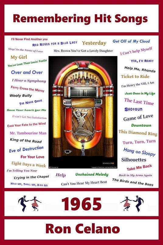 Remembering Hit Songs - 1965