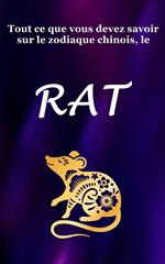 Tout ce que vous devez savoir sur le zodiaque chinois, le Rat