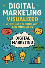 Digital Marketing Visualized