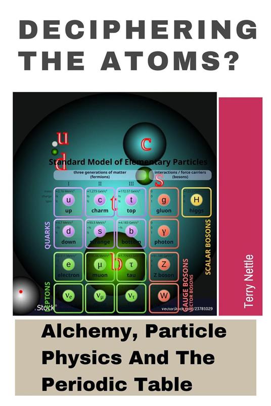 Deciphering The Atoms?: Alchemy, Particle Physics And The Periodic Table.