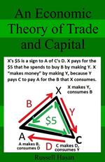 An Economic Theory of Trade and Capital