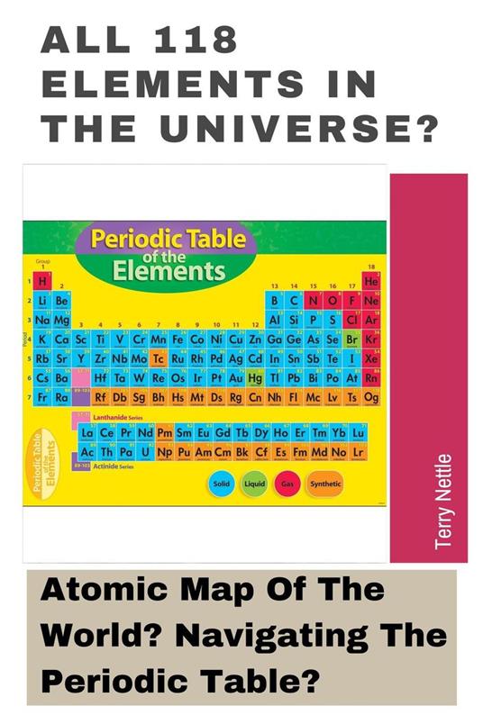 All 118 Elements In The Universe?: Atomic Map Of The World? Navigating The Periodic Table?
