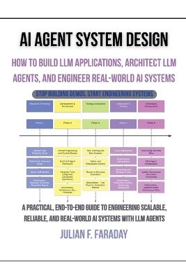 AI Agent System Design: How to Build LLM Applications, Architect LLM Agents, and Engineer Real-World AI Systems - Julian F Faraday - cover
