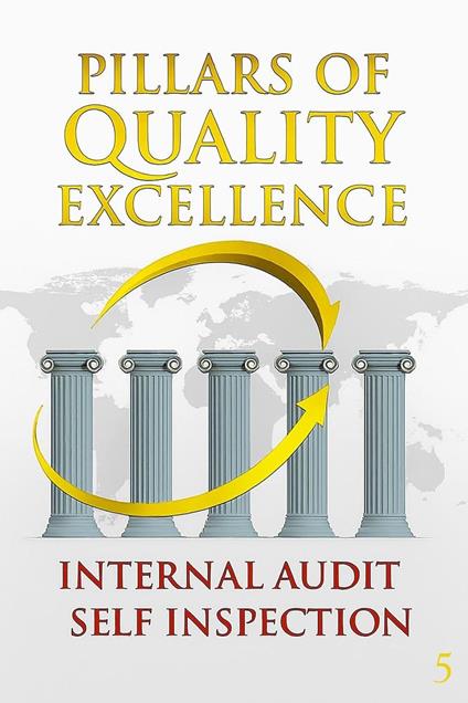 Internal Audit The Mirror for Organizational Excellence.