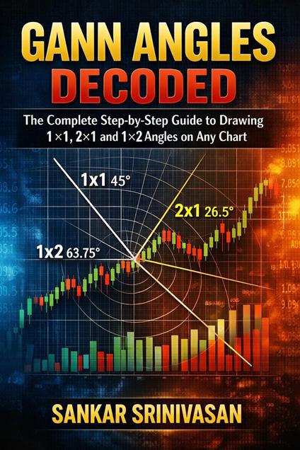 Gann Angles Decoded