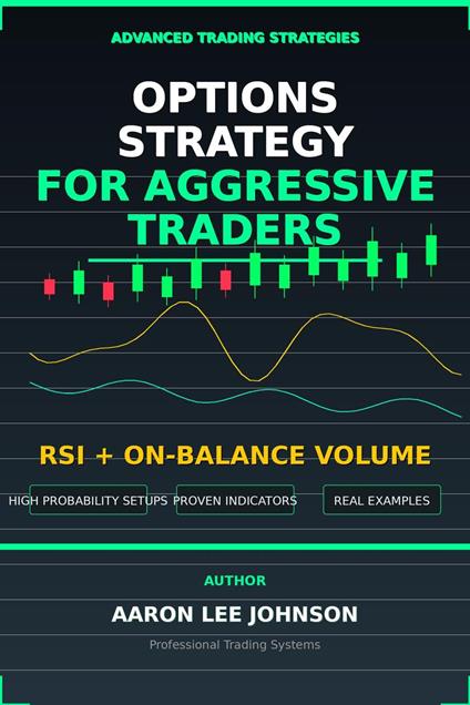 Options Strategy for Aggressive Traders: RSI and On Balance Volime