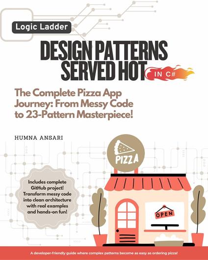 Design Patterns Served Hot in C# - The Complete Pizza App Journey: From Messy Code to 23-Pattern Masterpiece!