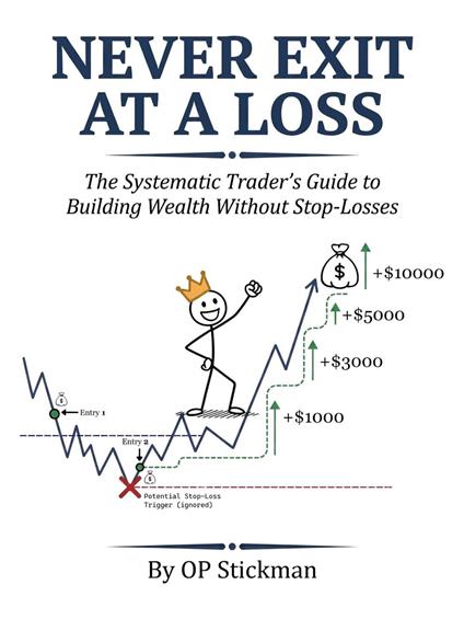 Never Exit at a Loss