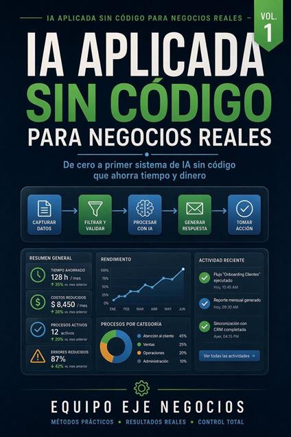 IA Aplicada Sin Codigo para Negocios Reales